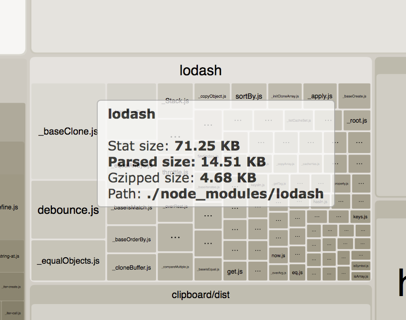 플러그인을 이용한 lodash