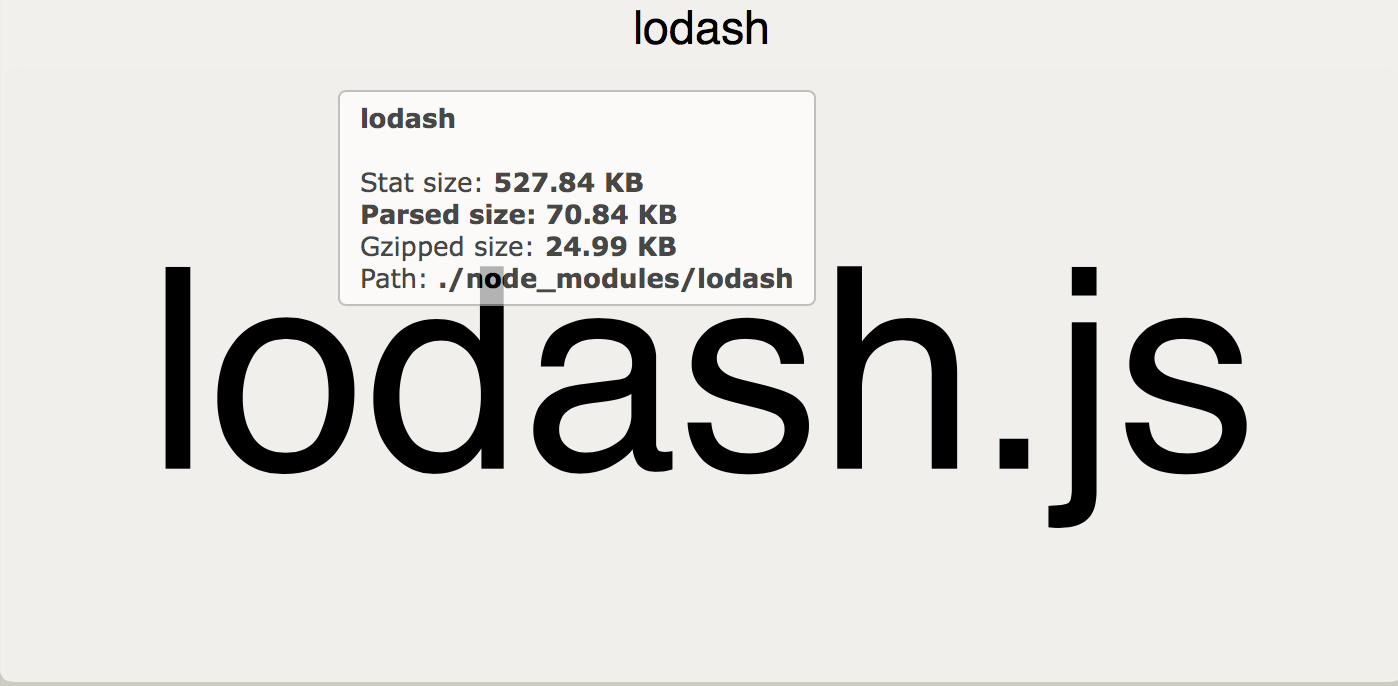 통채로 들어간 lodash